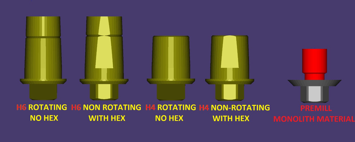 Ti base option description – Dentlot.com
